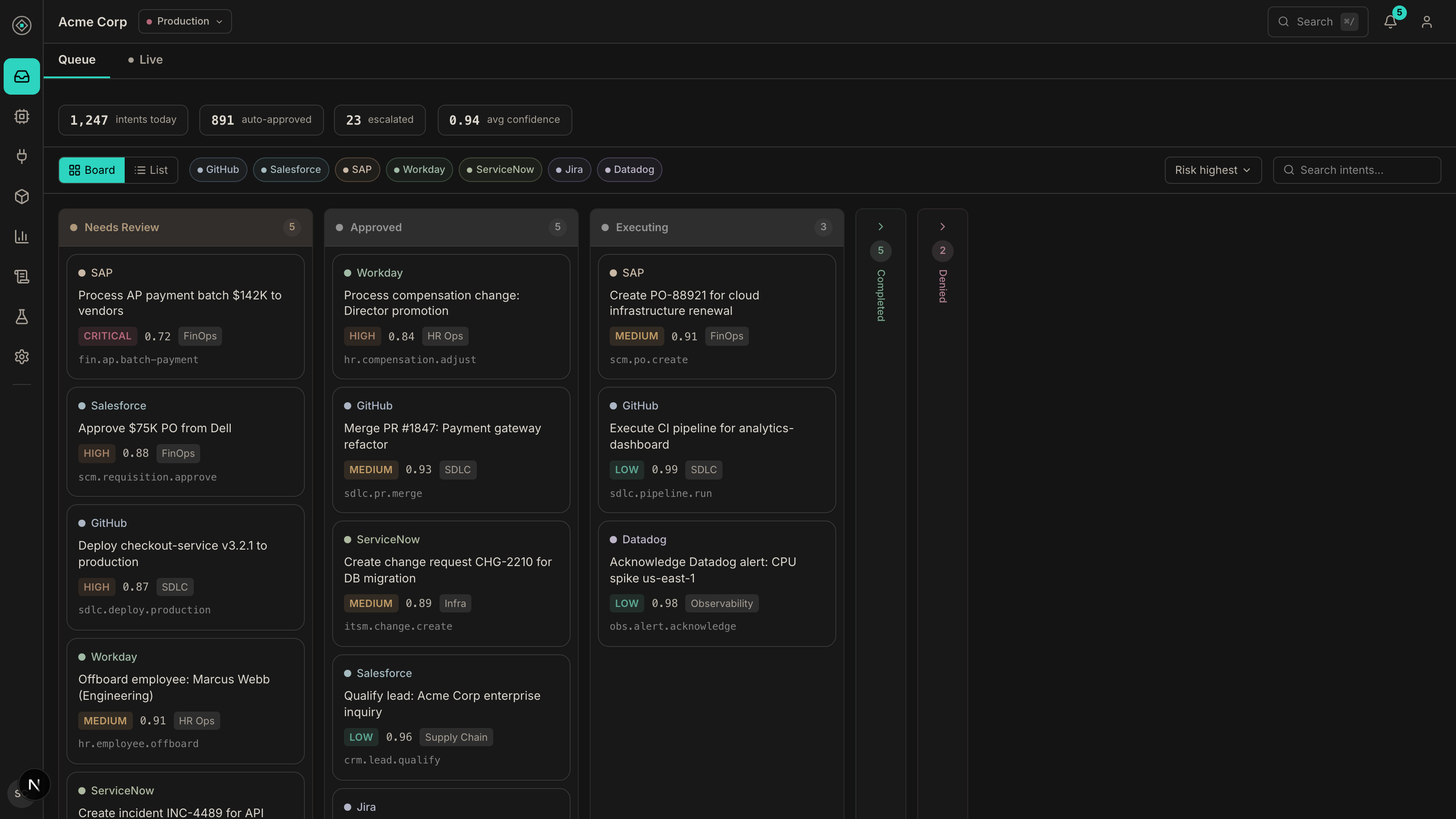 Intended operator console — decision queue grouped by state with risk scores, confidence, and runtime context on each intent card